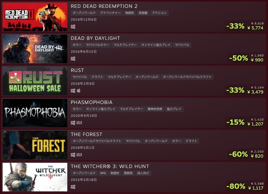 Steamハロウィンセールが開催中 The Witcher 3 Wild Huntが80オフなど ソフトアンテナ