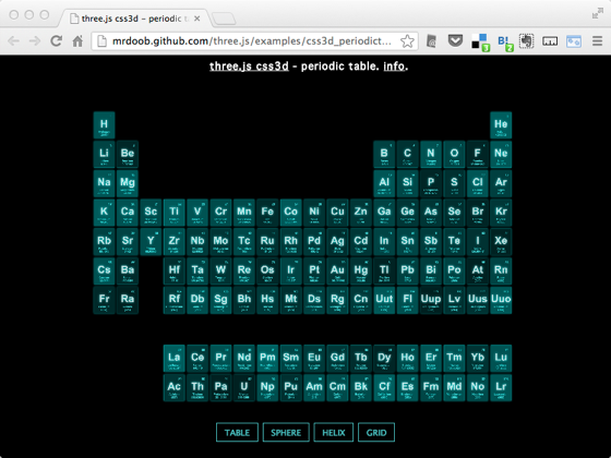 Three js css3d  periodic table