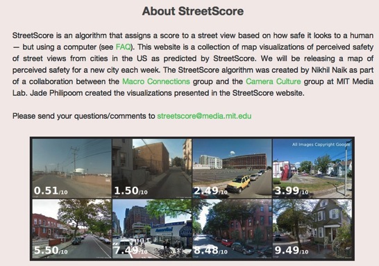 StreetScore