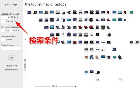 Gnod Laptop Comparison 1