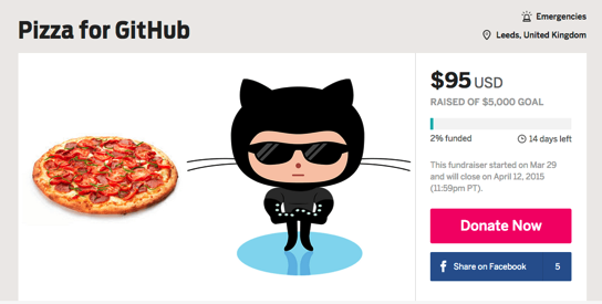ColorSnapper と Pizza for GitHub Indiegogo Life