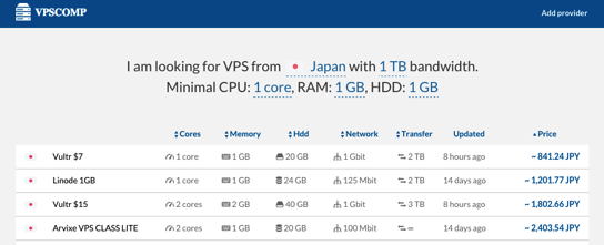 ColorSnapper と VPSComp Compare VPS from your country in a second