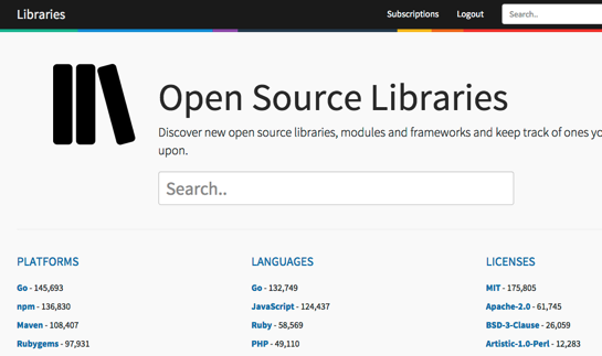 Libraries The Open Source Discovery Service