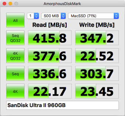 SanDisk Ultra II 960GB