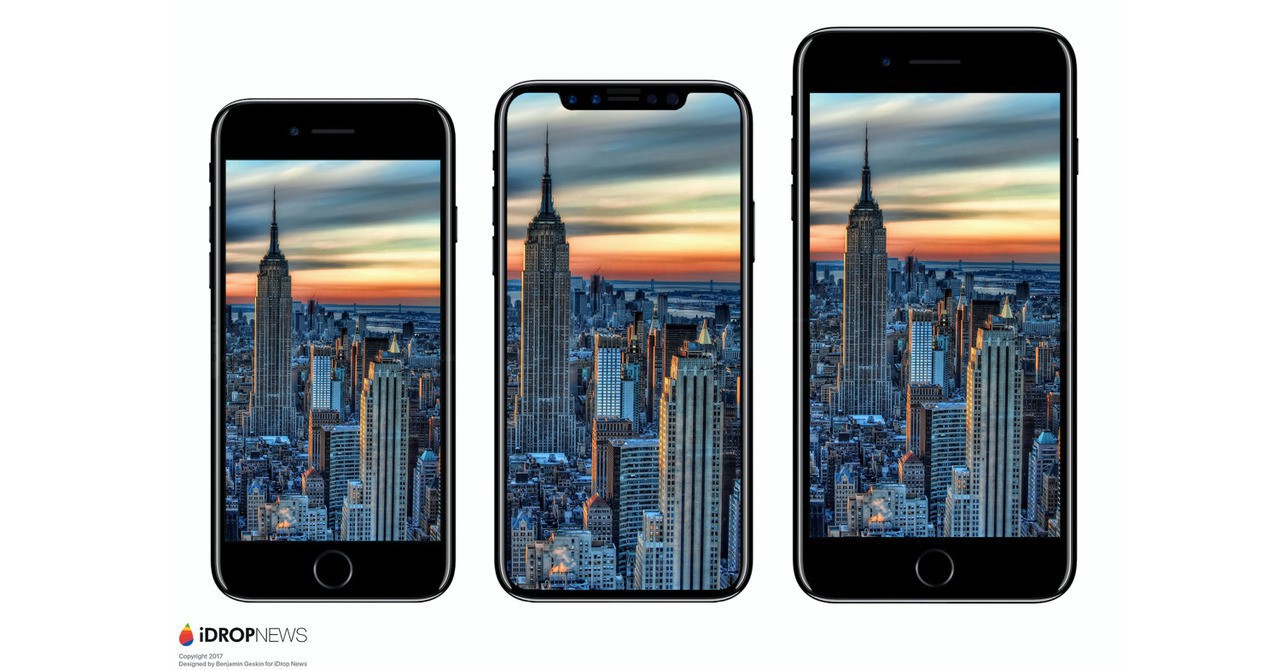 Iphone 8 size comparison