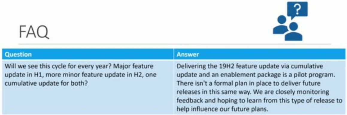Windows 10 19H2 FAQ
