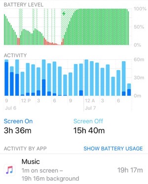 Apple music battery drain