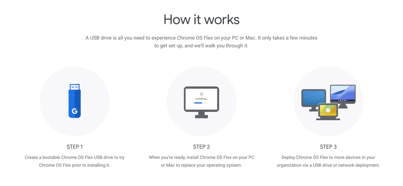 Chrome os flex install process