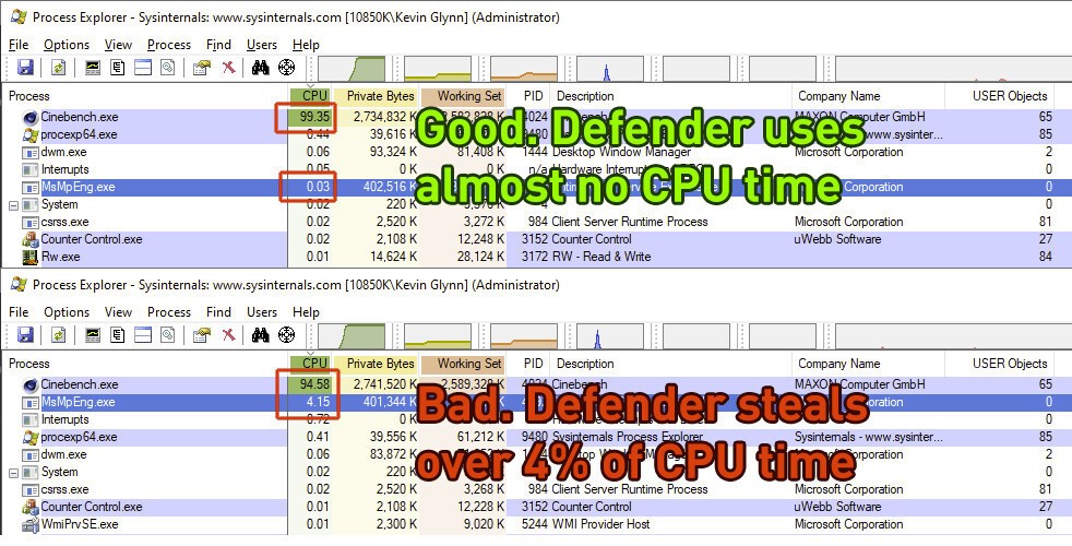 1656397661 ms defender hogging intel cpu sysinternals source techpowerup