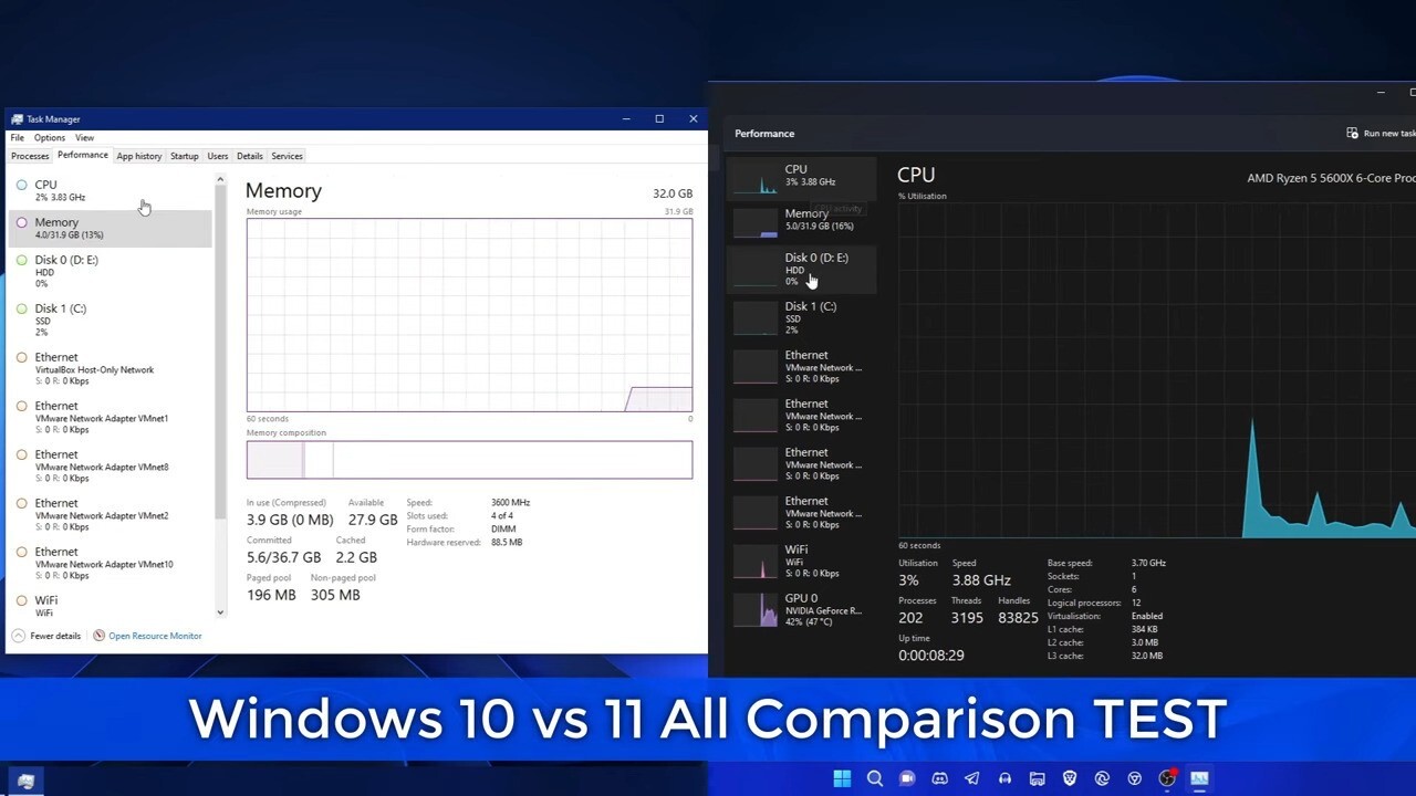 Windows 11 vs Windows 10  Speed  Gaming Perfromance 0 7 screenshot
