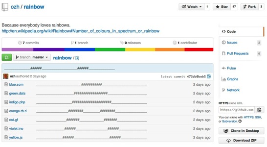 Githubで虹を作ってみた Ozh Rainbow の芸が細かい件 ソフトアンテナブログ