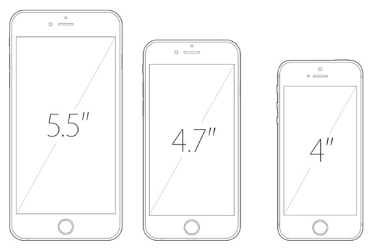 Apple 今年はiphone 6s Iphone 6s Plus Iphone 6cの3モデル体勢へ ソフトアンテナブログ