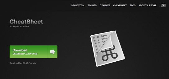 Cheatsheet Macアプリのショートカットキーを一覧表示できる神アプリ ソフトアンテナブログ