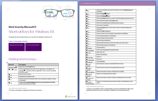 Microsoft Windows 10で利用できるショートカットキーの一覧をdocx
