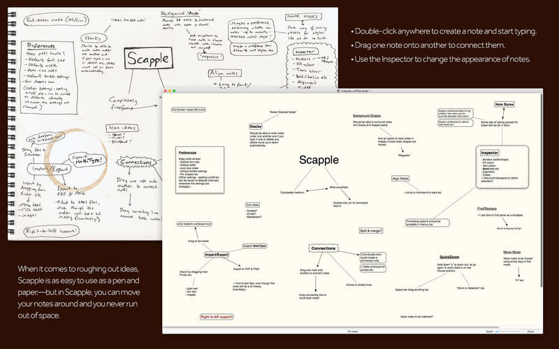 Scapple 1 3がリリース マインドマップ風思考整理ツールが3年ぶりにバージョンアップ ソフトアンテナブログ