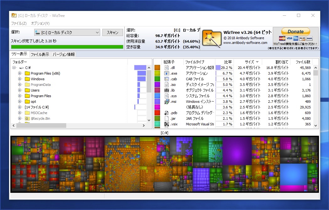 Wiztree 高速動作のディスク使用状況表示ユーティリティ ソフトアンテナ