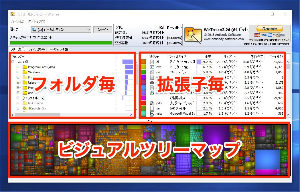 Wiztree 高速にフォルダーやファイルのディスク占有率を可視化するツール 窓の杜