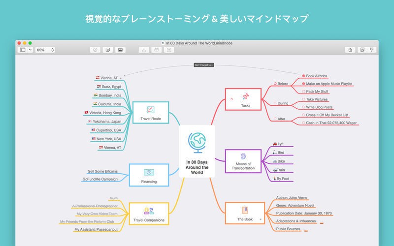 人気のmac用マインドマッピングアプリ Mindnode 6 が登場 フォーカスモードが追加 ソフトアンテナブログ